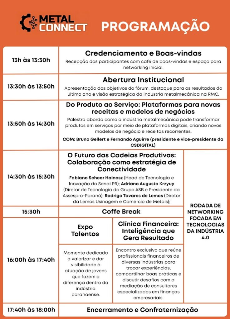 2º FÓRUM METAL CONNECT - EDIÇÃO 2025
"Conectando Elos, Gerando Valor: O Poder da Cadeia Produtiva na Indústria Metal Mecânica."